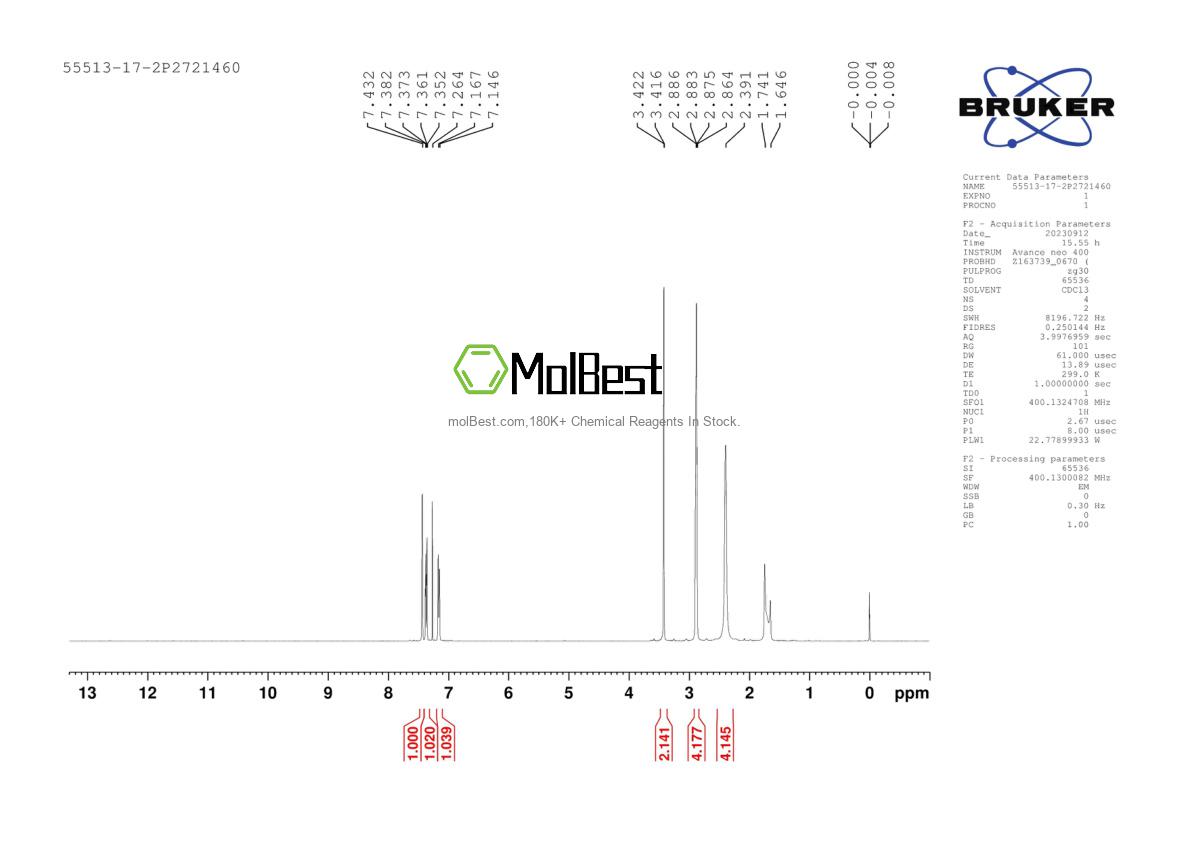 Physical sample testing spectrum (NMR) of 55513-17-2