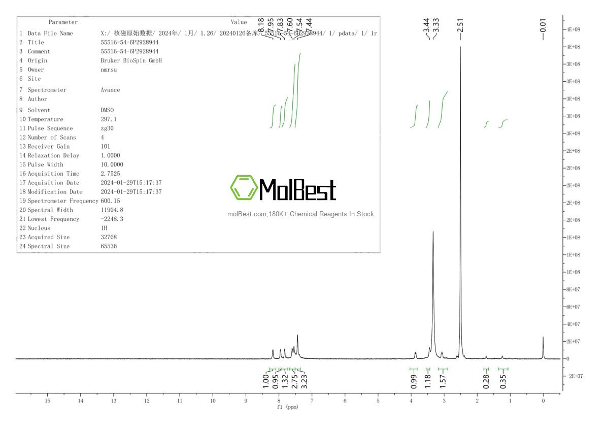 Physical sample testing spectrum (NMR) of 55516-54-6