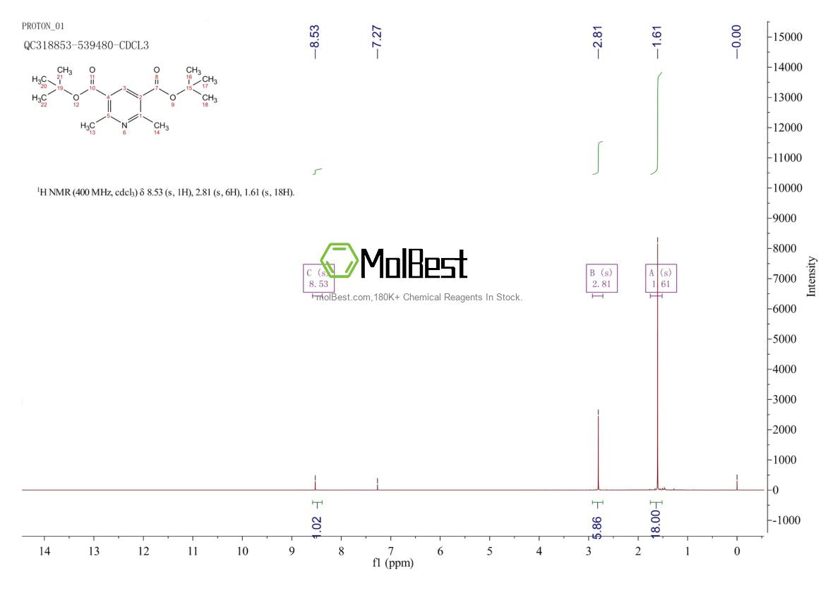 55536-75-9 fiziksel numune test spektrumu (NMR)