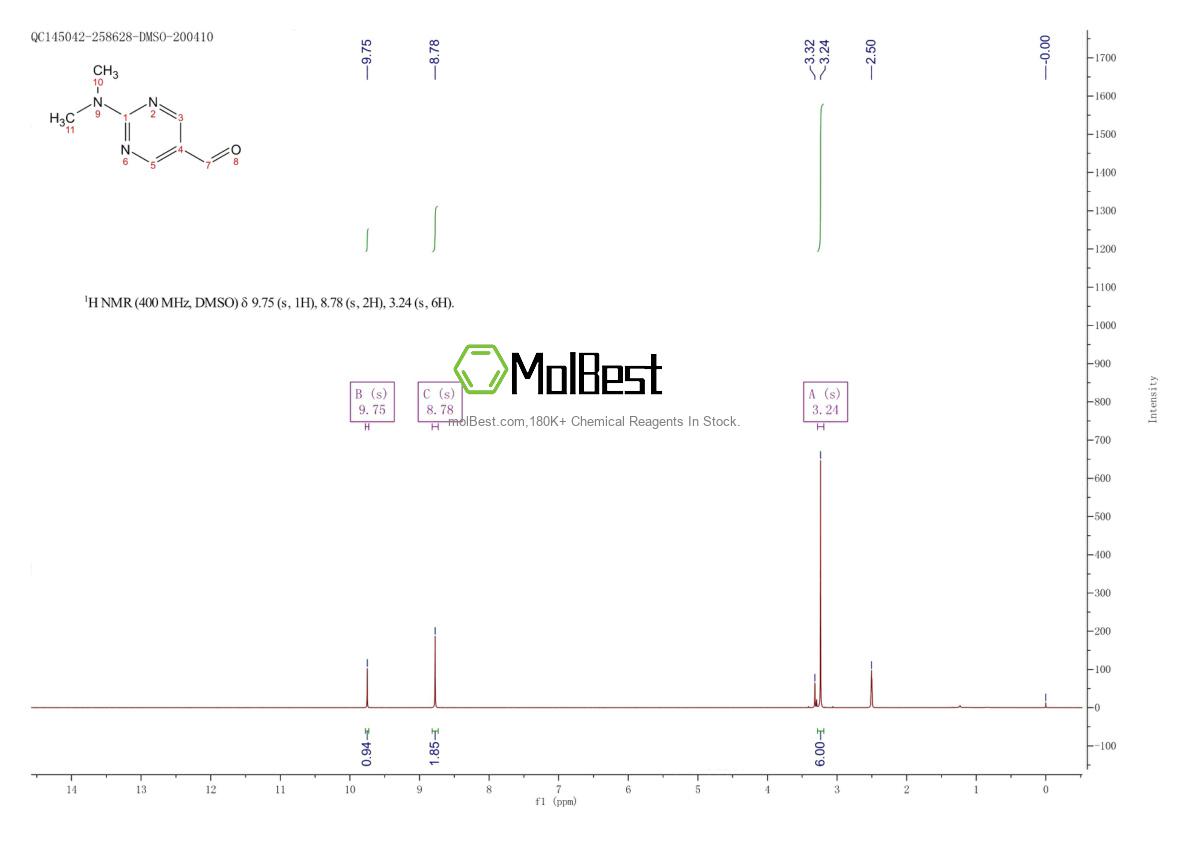 Physical sample testing spectrum (NMR) of 55551-49-0