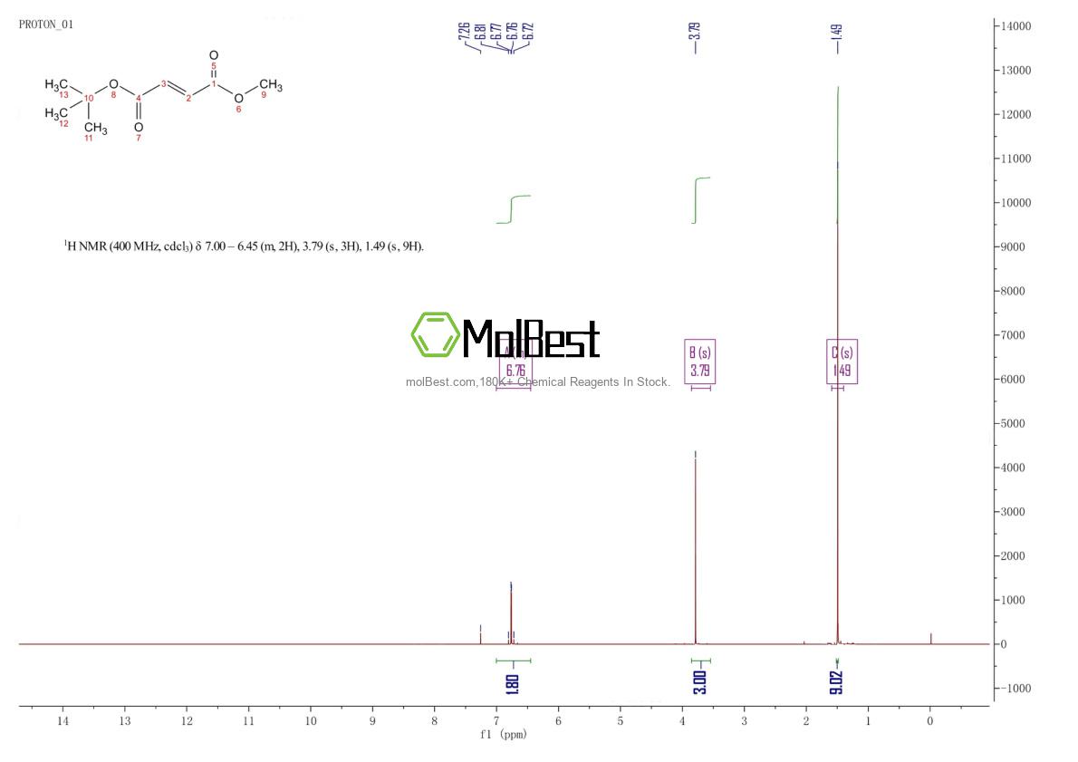 55556-66-6 fiziksel numune test spektrumu (NMR)