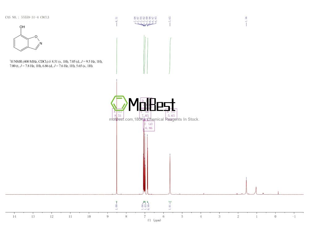 55559-31-4 fiziksel numune test spektrumu (NMR)