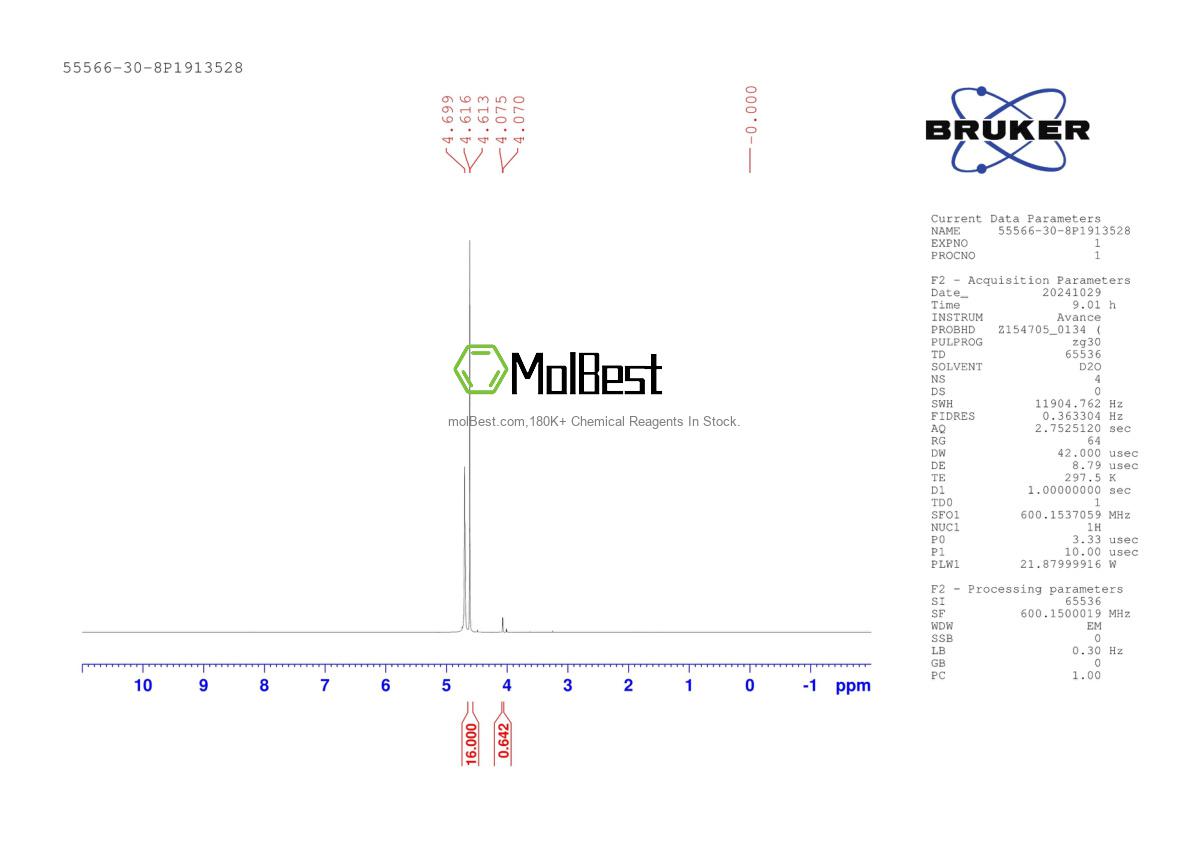 Physical sample testing spectrum (NMR) of 55566-30-8