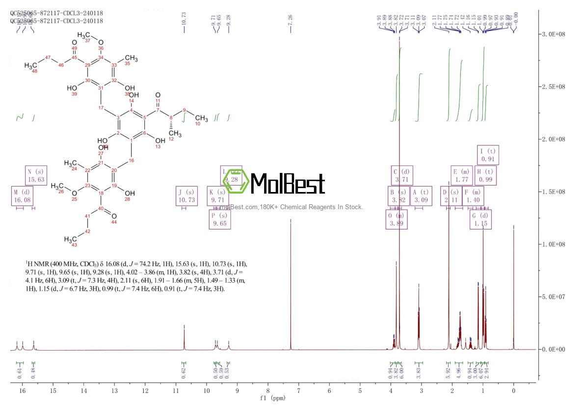 Physical sample testing spectrum (NMR) of 55576-66-4