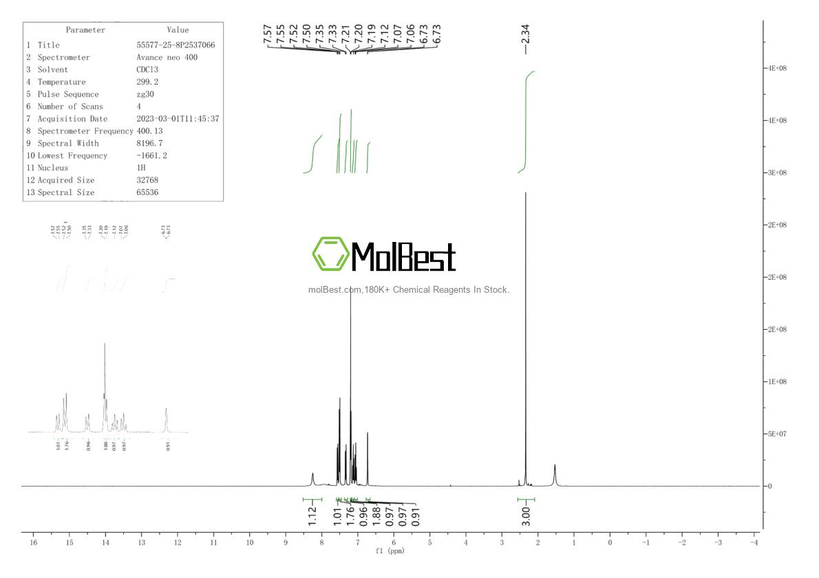 Physical sample testing spectrum (NMR) of 55577-25-8