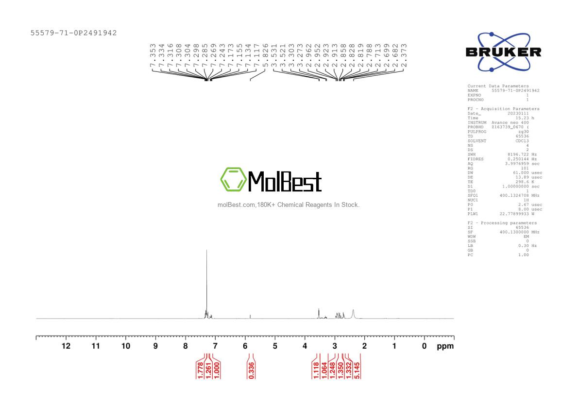 Physical sample testing spectrum (NMR) of 55579-71-0