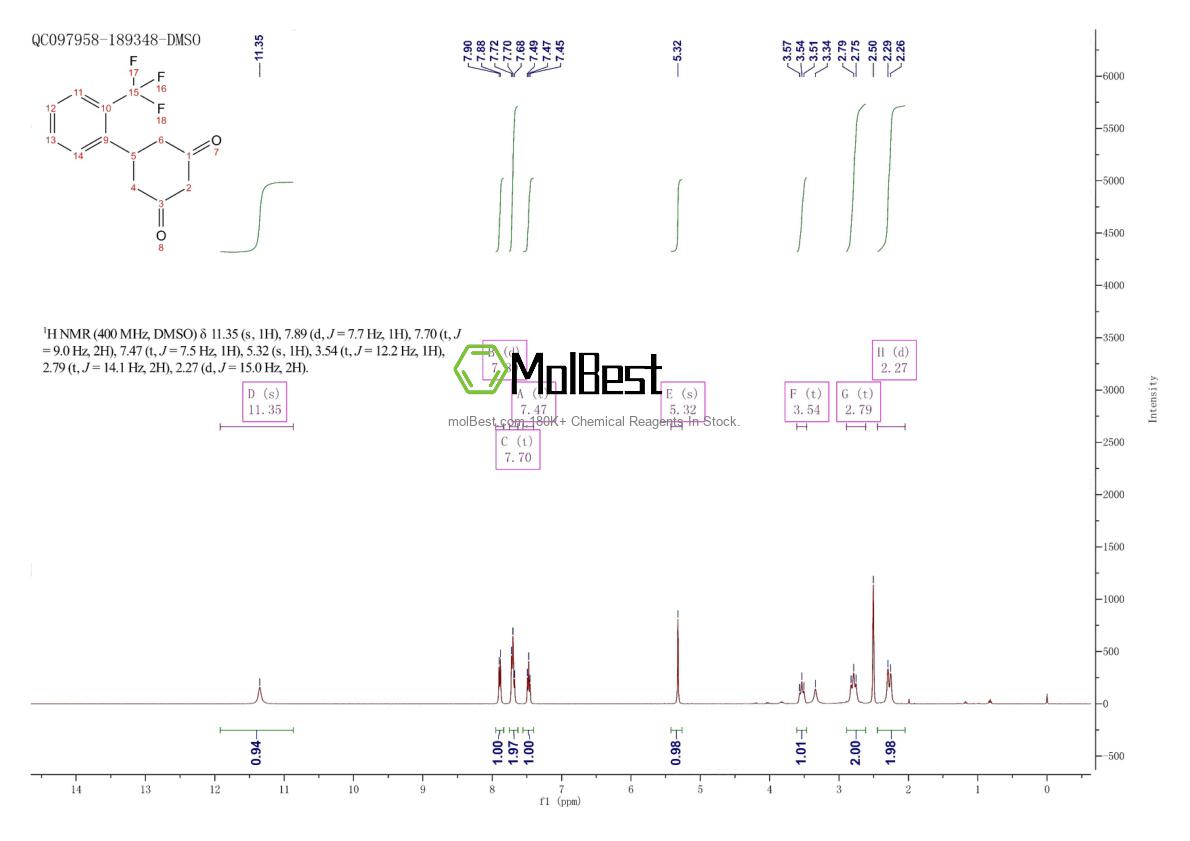Physical sample testing spectrum (NMR) of 55579-73-2