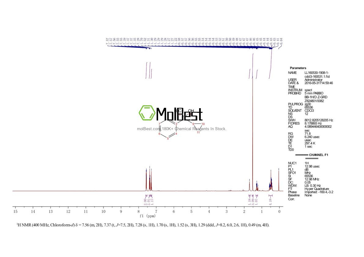 Physical sample testing spectrum (NMR) of 5558-04-3