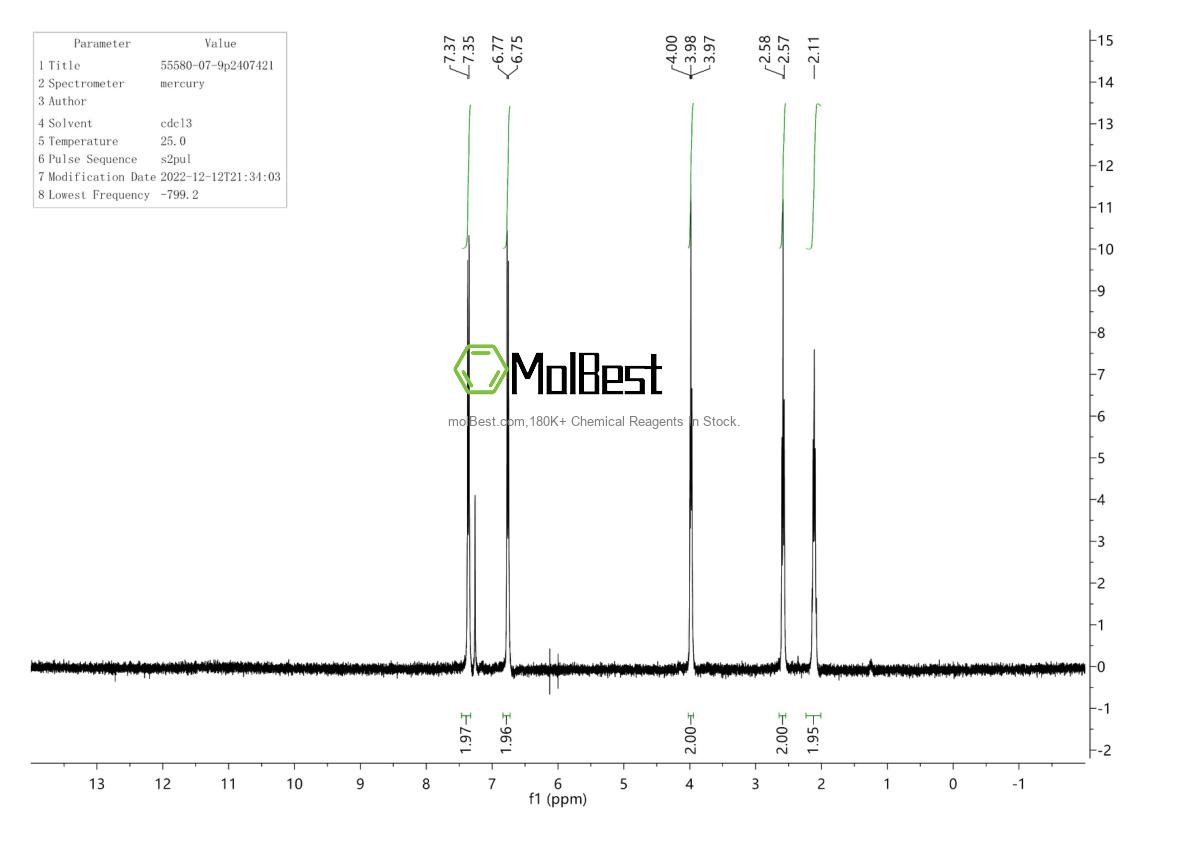 Physical sample testing spectrum (NMR) of 55580-07-9
