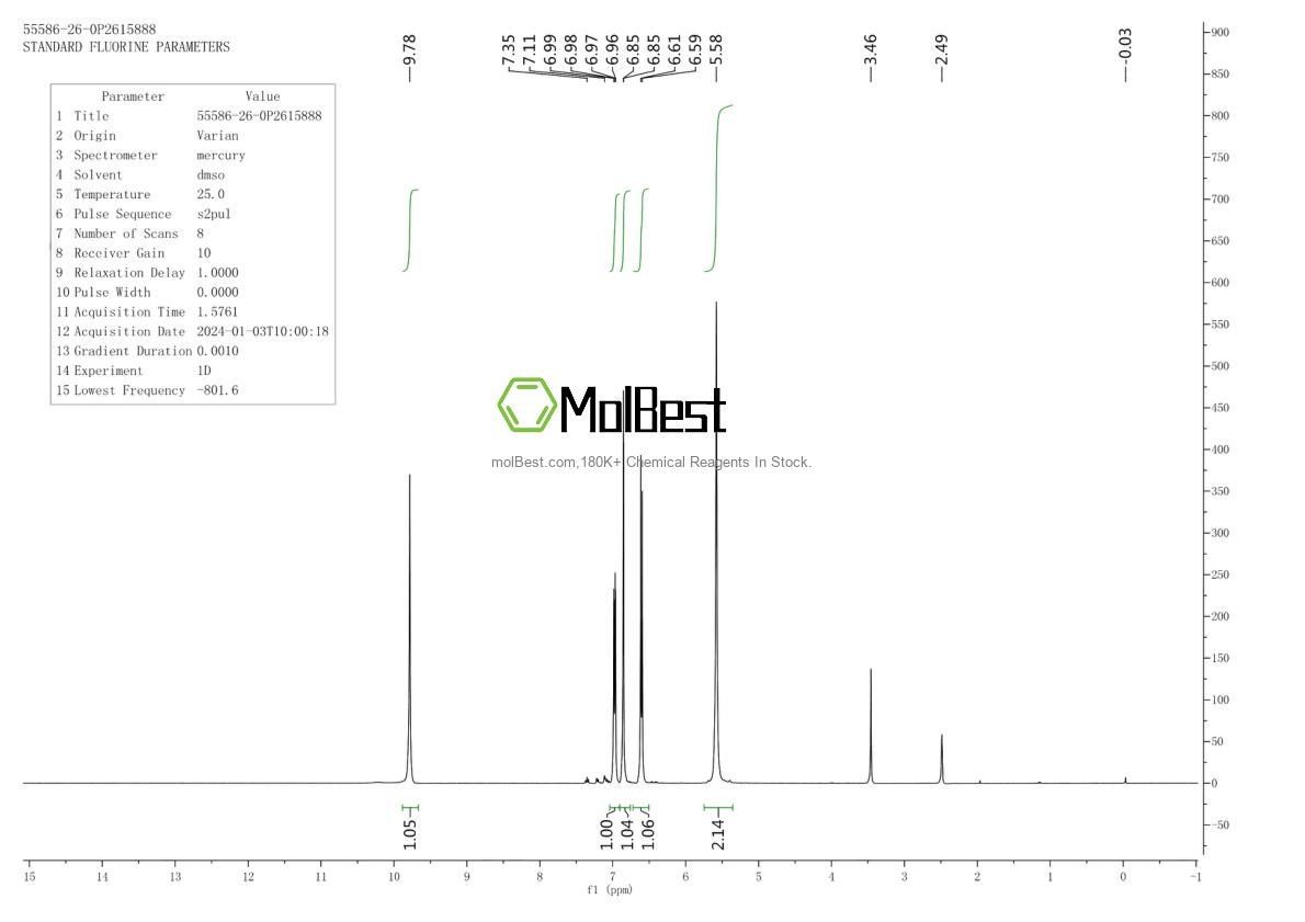 Physical sample testing spectrum (NMR) of 55586-26-0