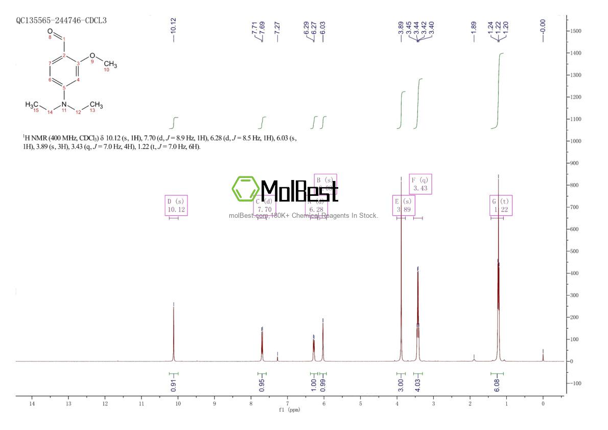 Physical sample testing spectrum (NMR) of 55586-68-0