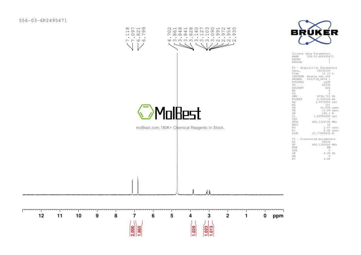 Physical sample testing spectrum (NMR) of 556-03-6