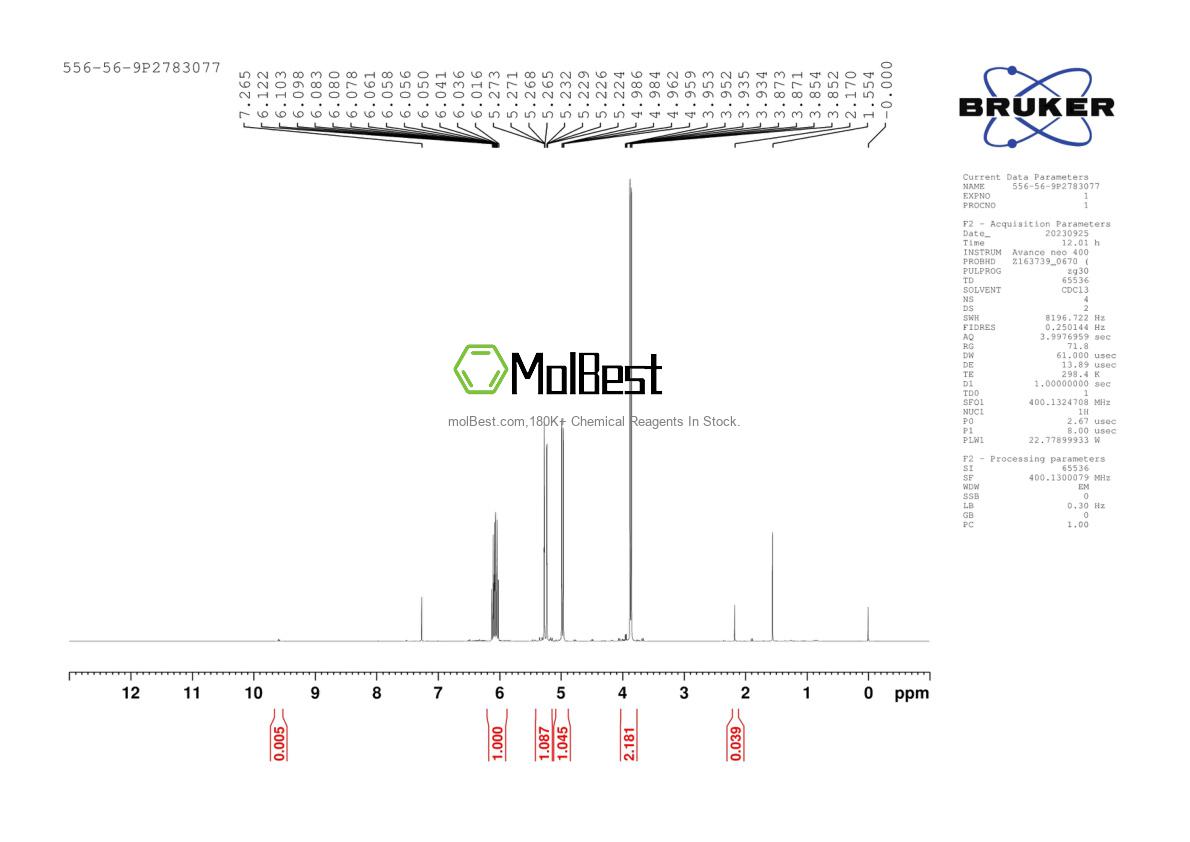 Physical sample testing spectrum (NMR) of 556-56-9