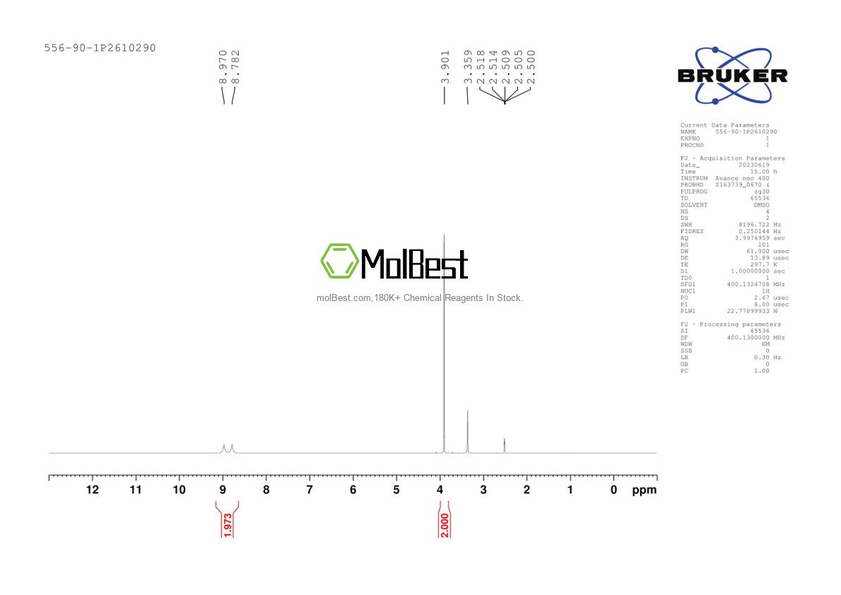 Physical sample testing spectrum (NMR) of 556-90-1