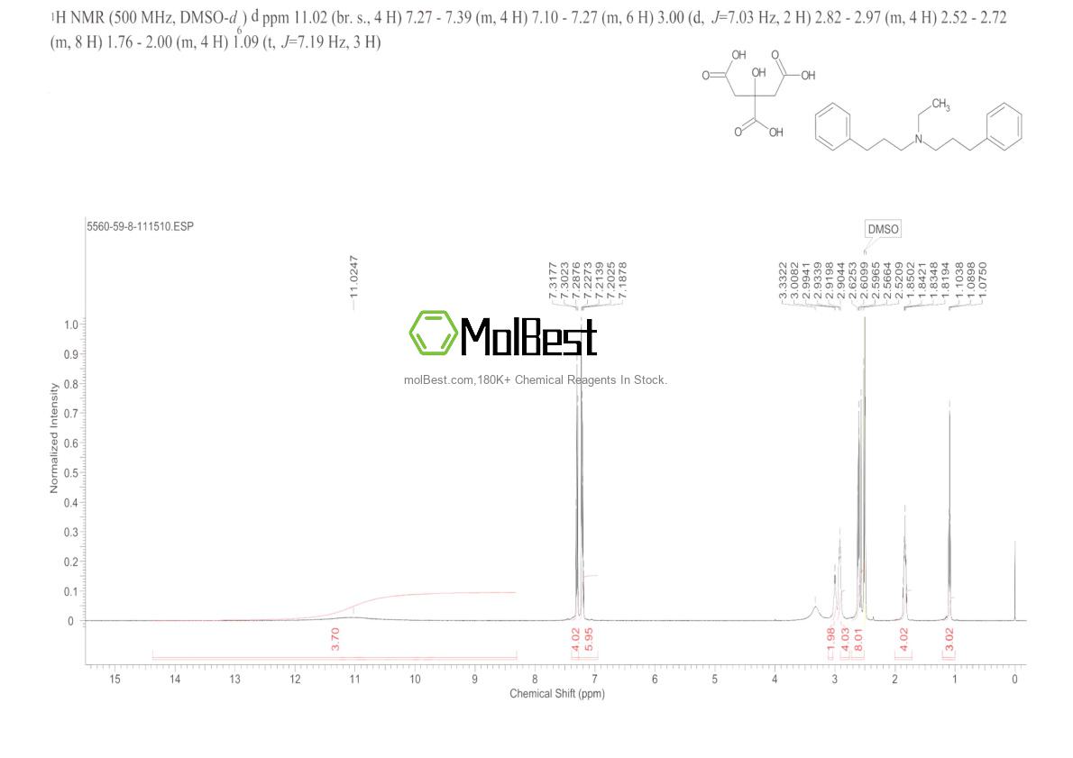 Physical sample testing spectrum (NMR) of 5560-59-8