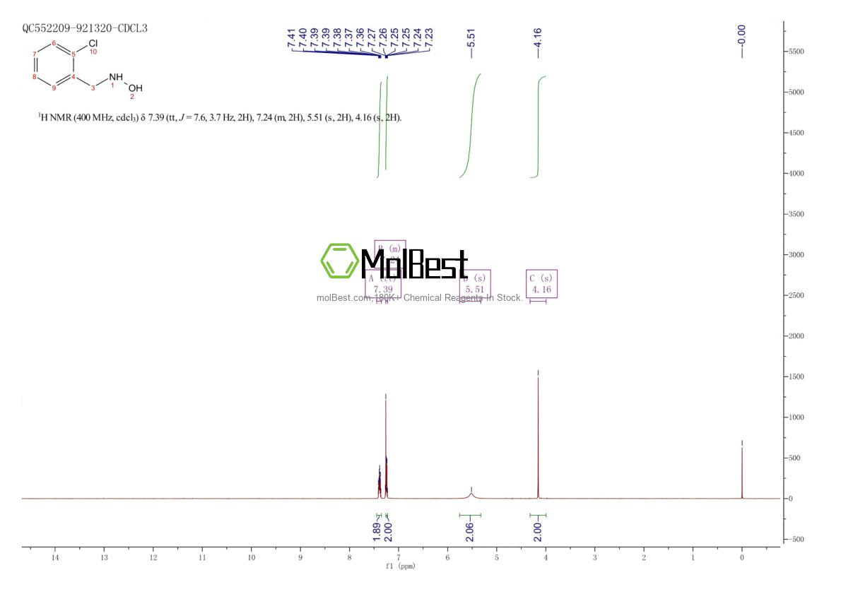 Physical sample testing spectrum (NMR) of 55606-45-6