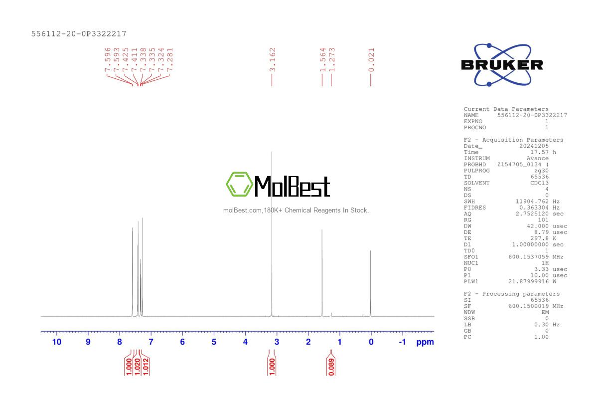 Physical sample testing spectrum (NMR) of 556112-20-0