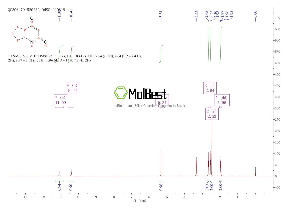 Espectro de teste de amostra física (NMR) de 55618-81-0