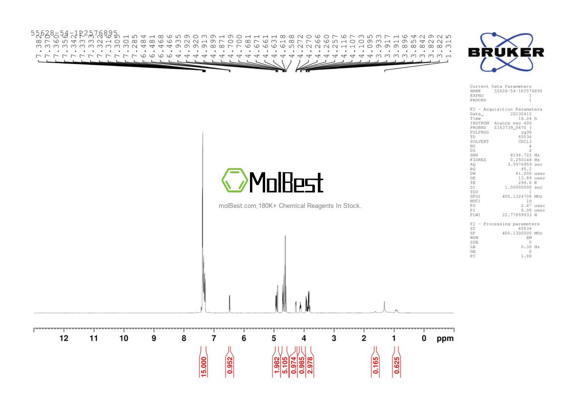Physical sample testing spectrum (NMR) of 55628-54-1
