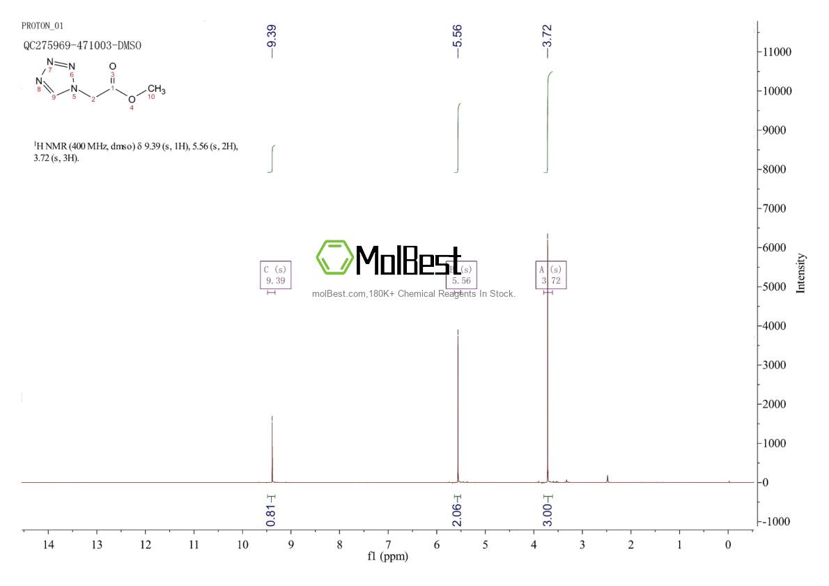 Physical sample testing spectrum (NMR) of 55633-19-7