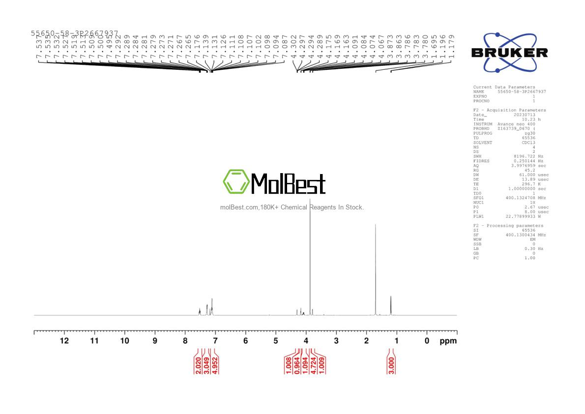 Physical sample testing spectrum (NMR) of 55650-58-3