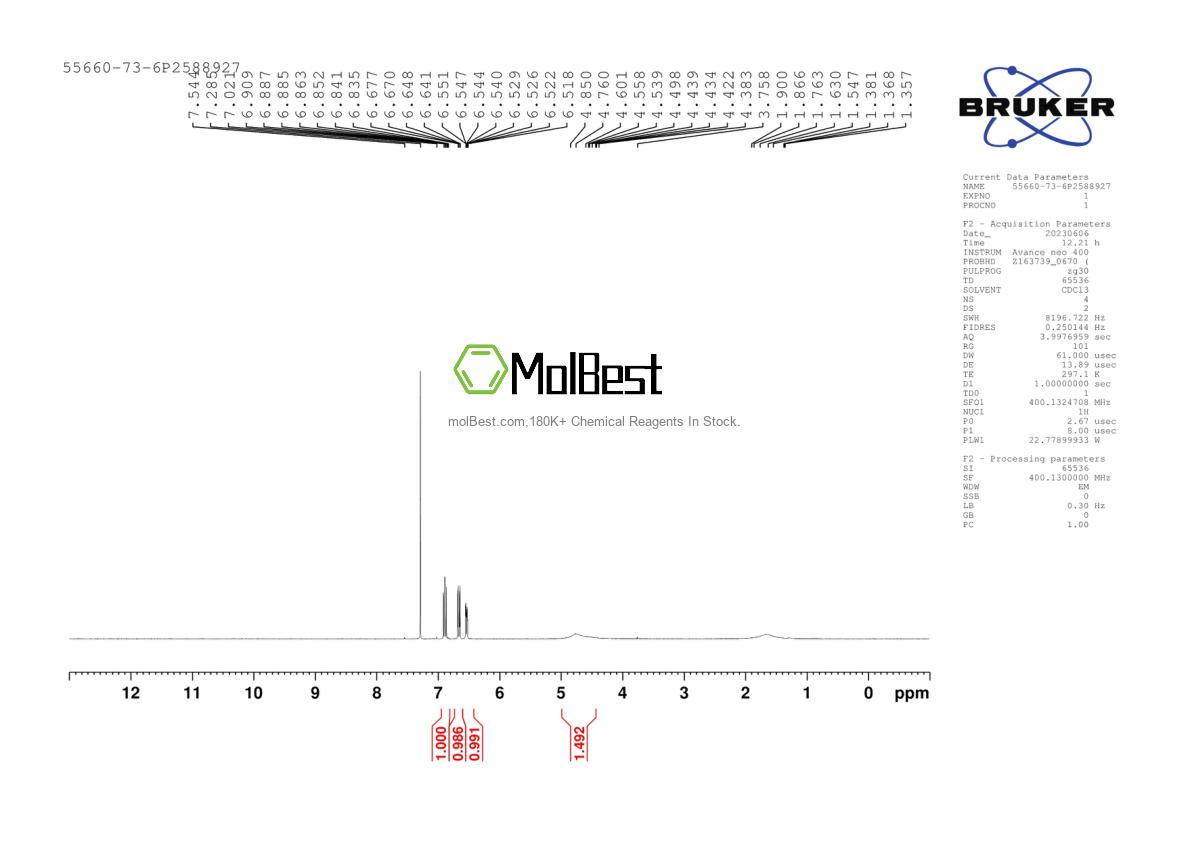 Physical sample testing spectrum (NMR) of 55660-73-6