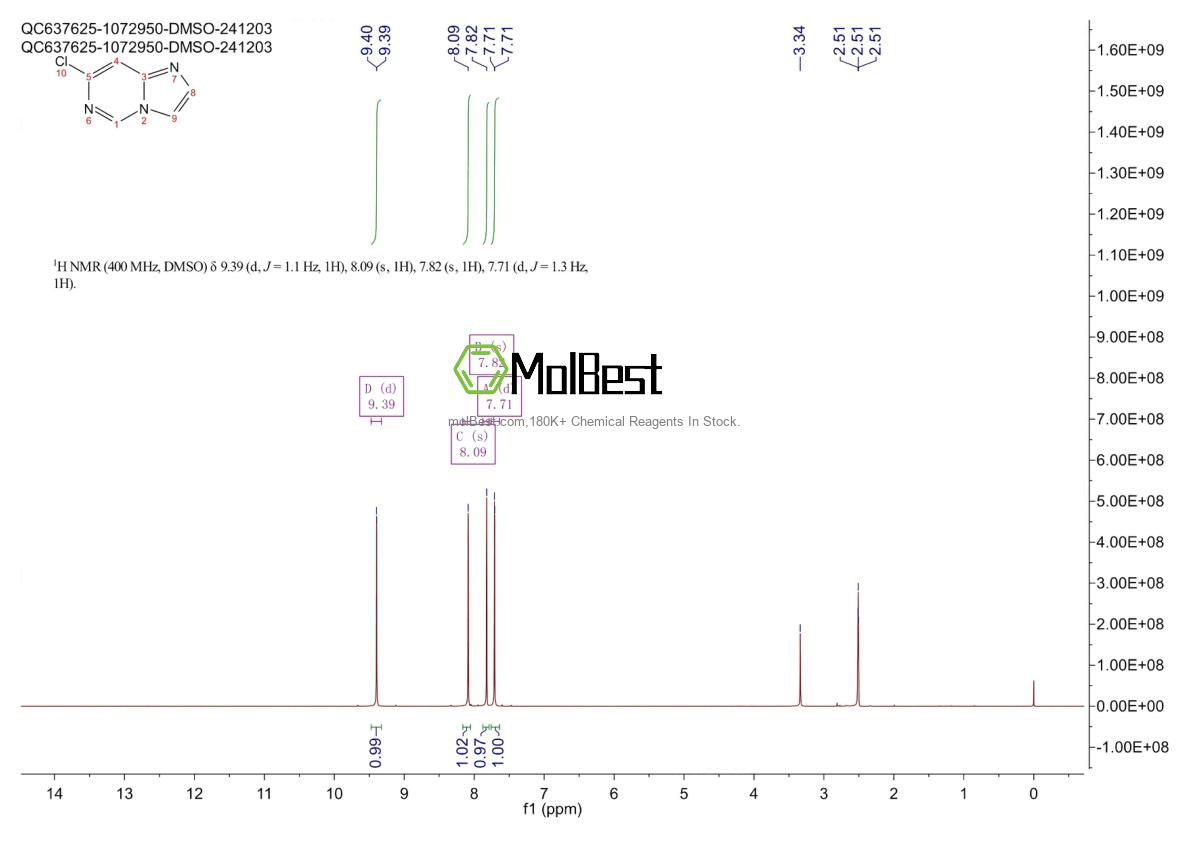 Physical sample testing spectrum (NMR) of 55662-71-0