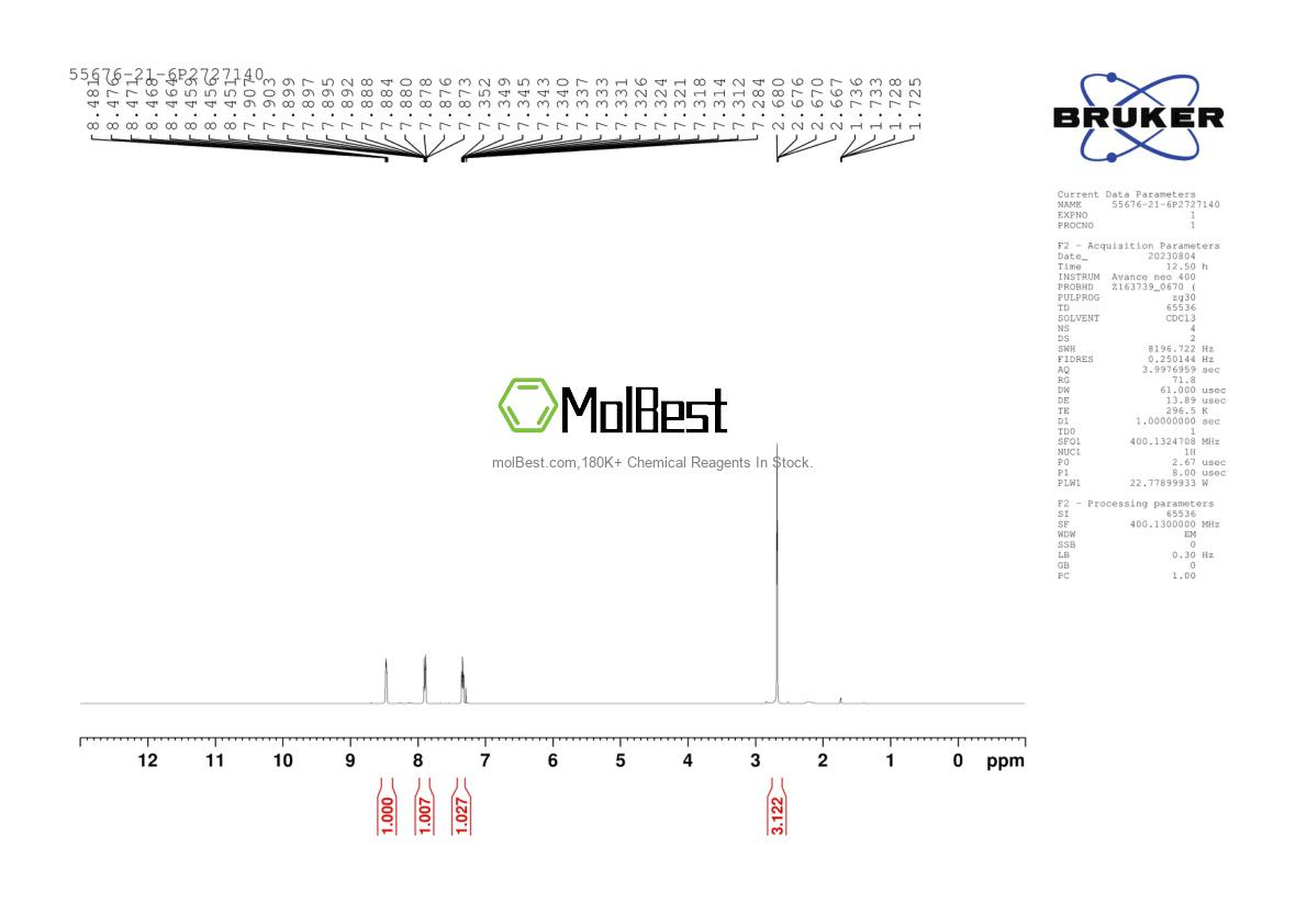 Espectro de prueba de muestra física (RMN) de 55676-21-6