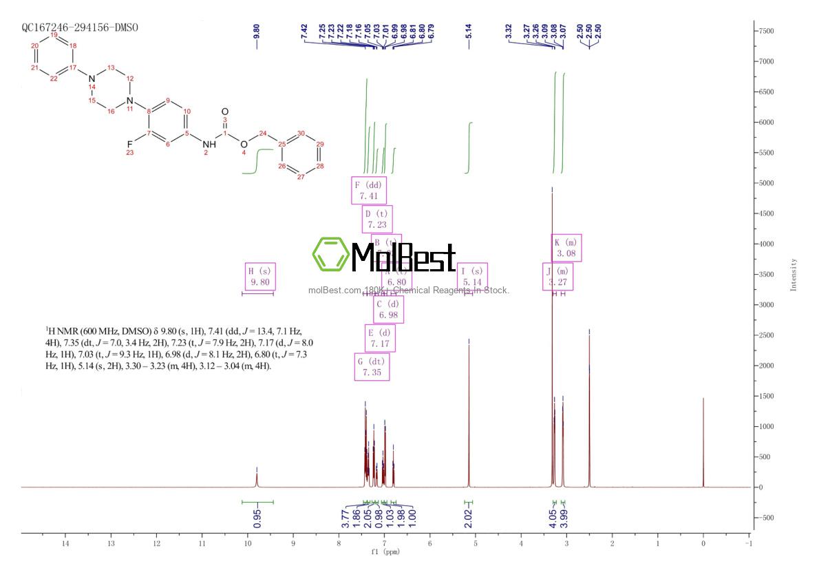 Physical sample testing spectrum (NMR) of 556801-41-3