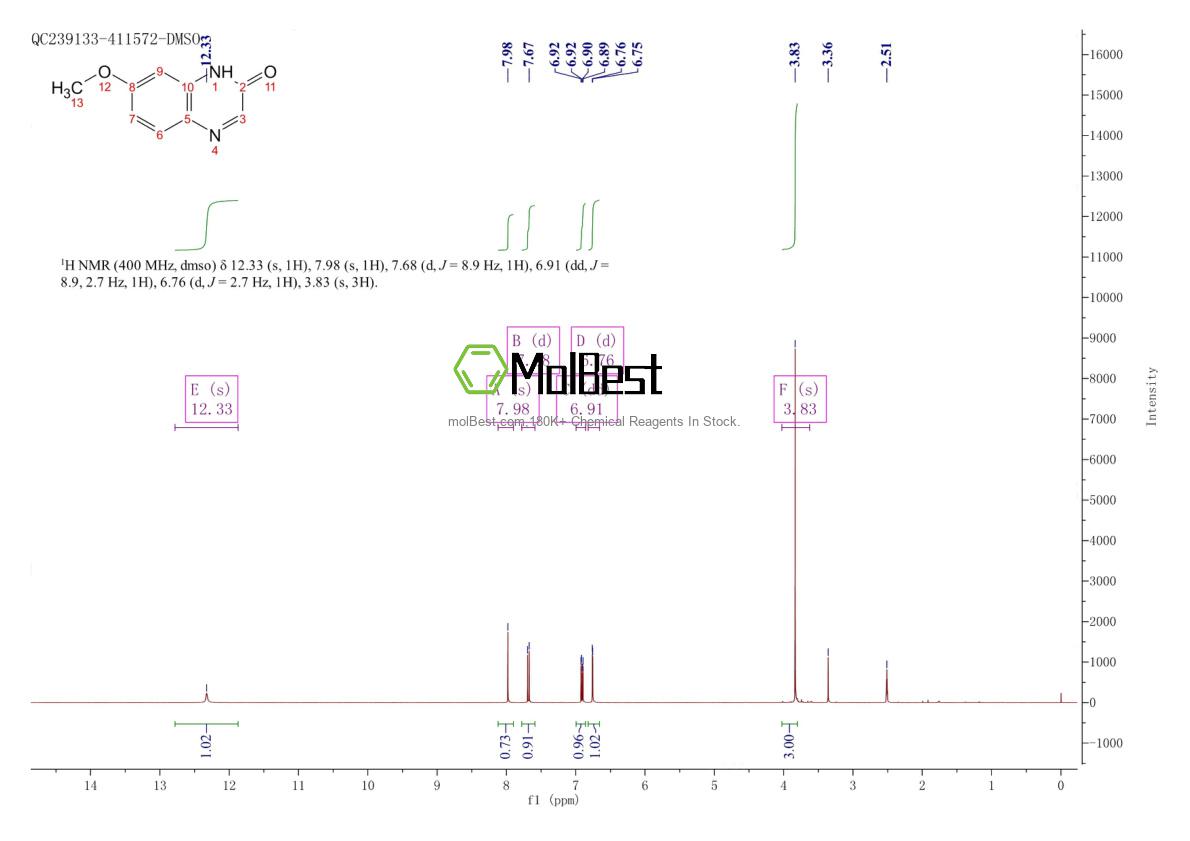 Espectro de teste de amostra física (NMR) de 55687-30-4