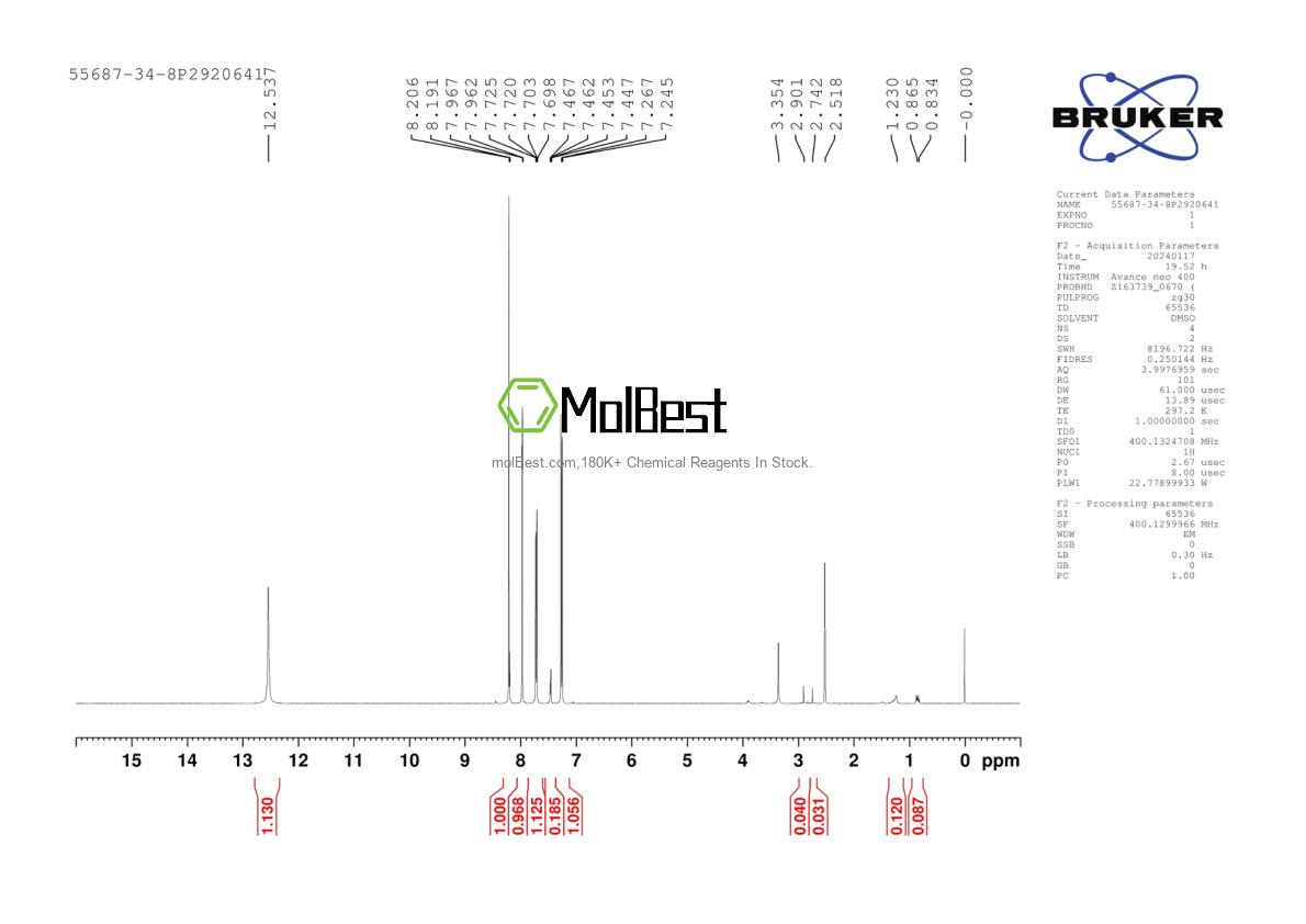 Physical sample testing spectrum (NMR) of 55687-34-8