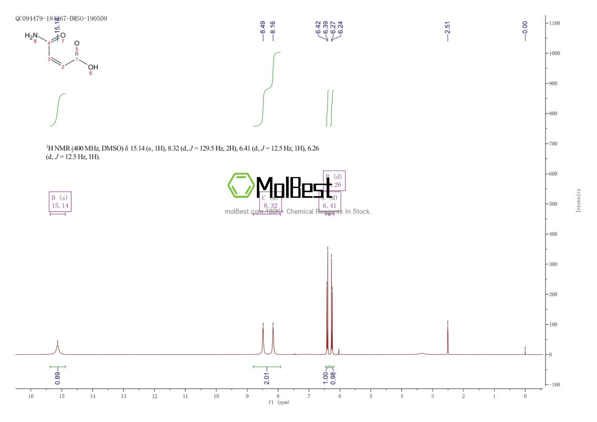 Physical sample testing spectrum (NMR) of 557-24-4
