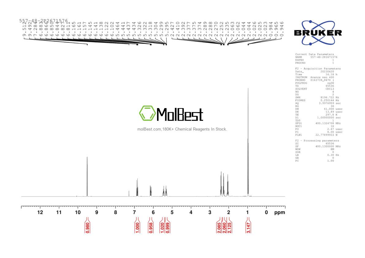Physical sample testing spectrum (NMR) of 557-48-2
