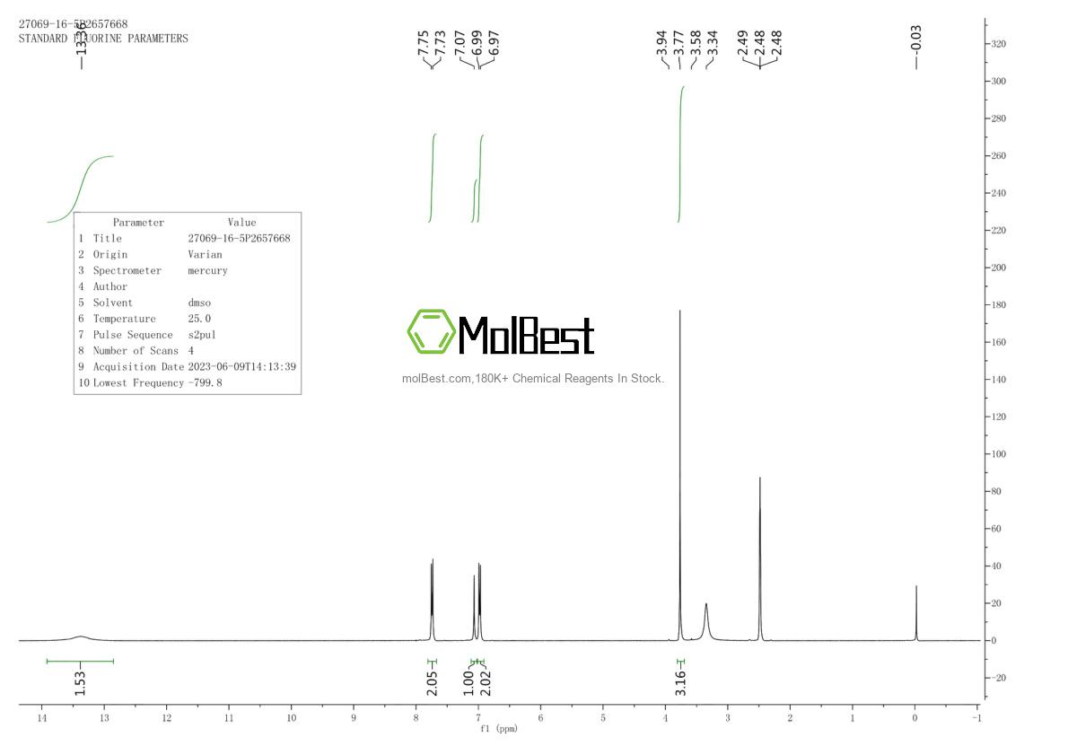 Physical sample testing spectrum (NMR) of 5570-18-3
