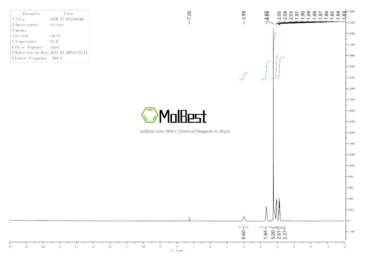 Physical sample testing spectrum (NMR) of 5570-77-4