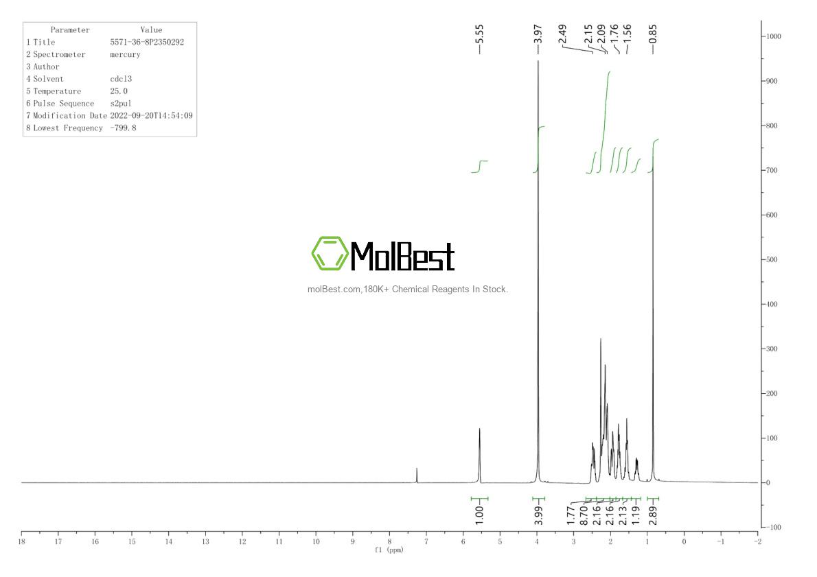 Phổ kiểm tra mẫu thực (NMR) của 5571-36-8