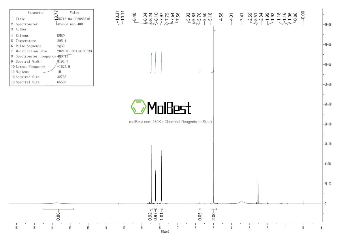 Physical sample testing spectrum (NMR) of 55715-03-2