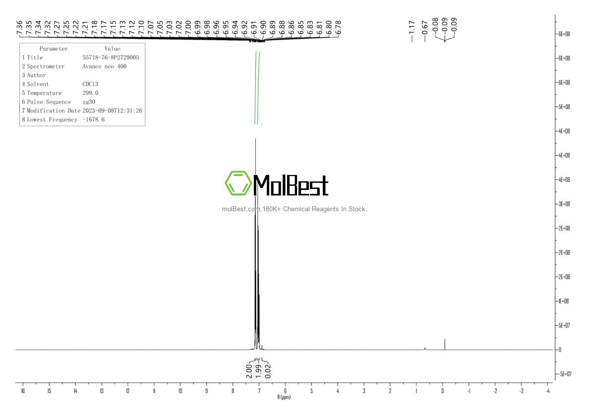 Physical sample testing spectrum (NMR) of 55718-76-8