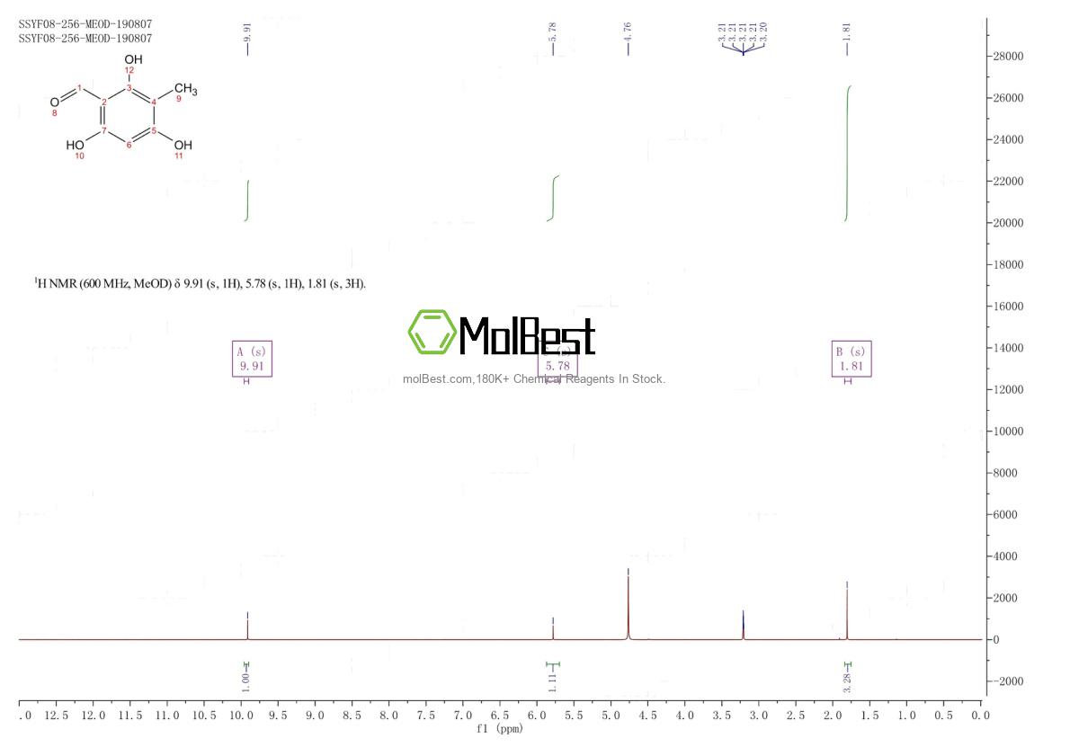 Physical sample testing spectrum (NMR) of 55743-13-0