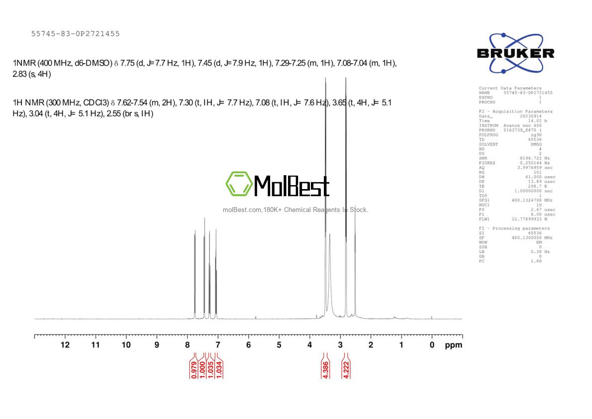 Physical sample testing spectrum (NMR) of 55745-83-0
