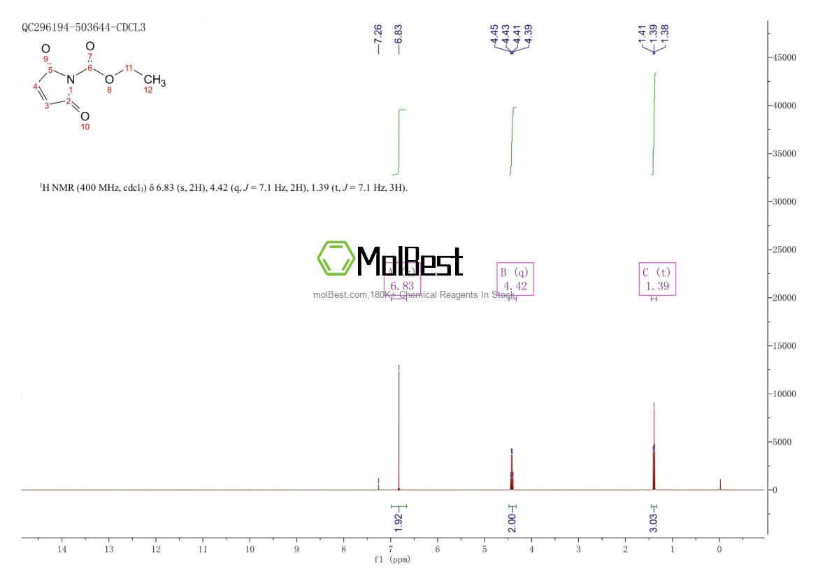 55750-49-7 fiziksel numune test spektrumu (NMR)