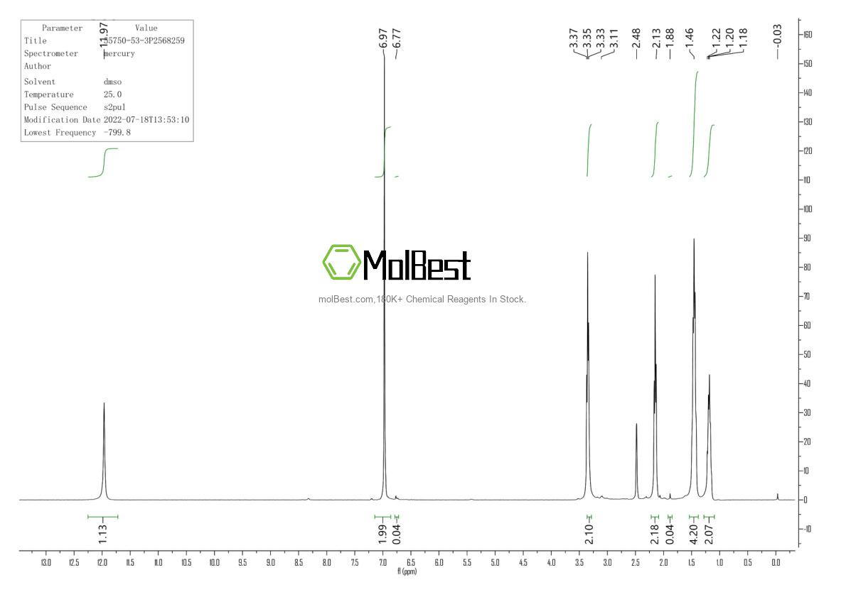 Physical sample testing spectrum (NMR) of 55750-53-3