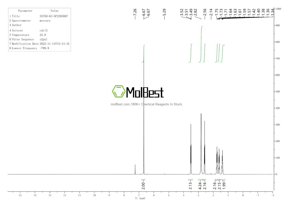 Physical sample testing spectrum (NMR) of 55750-63-5