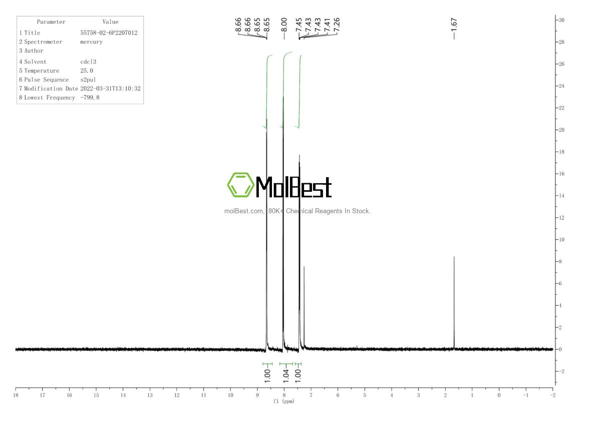 Physical sample testing spectrum (NMR) of 55758-02-6