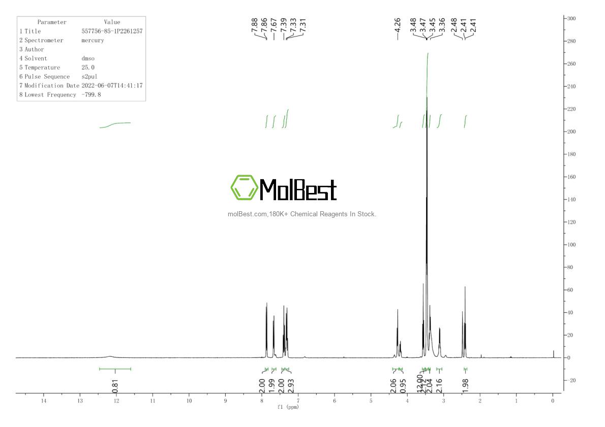 Physical sample testing spectrum (NMR) of 557756-85-1