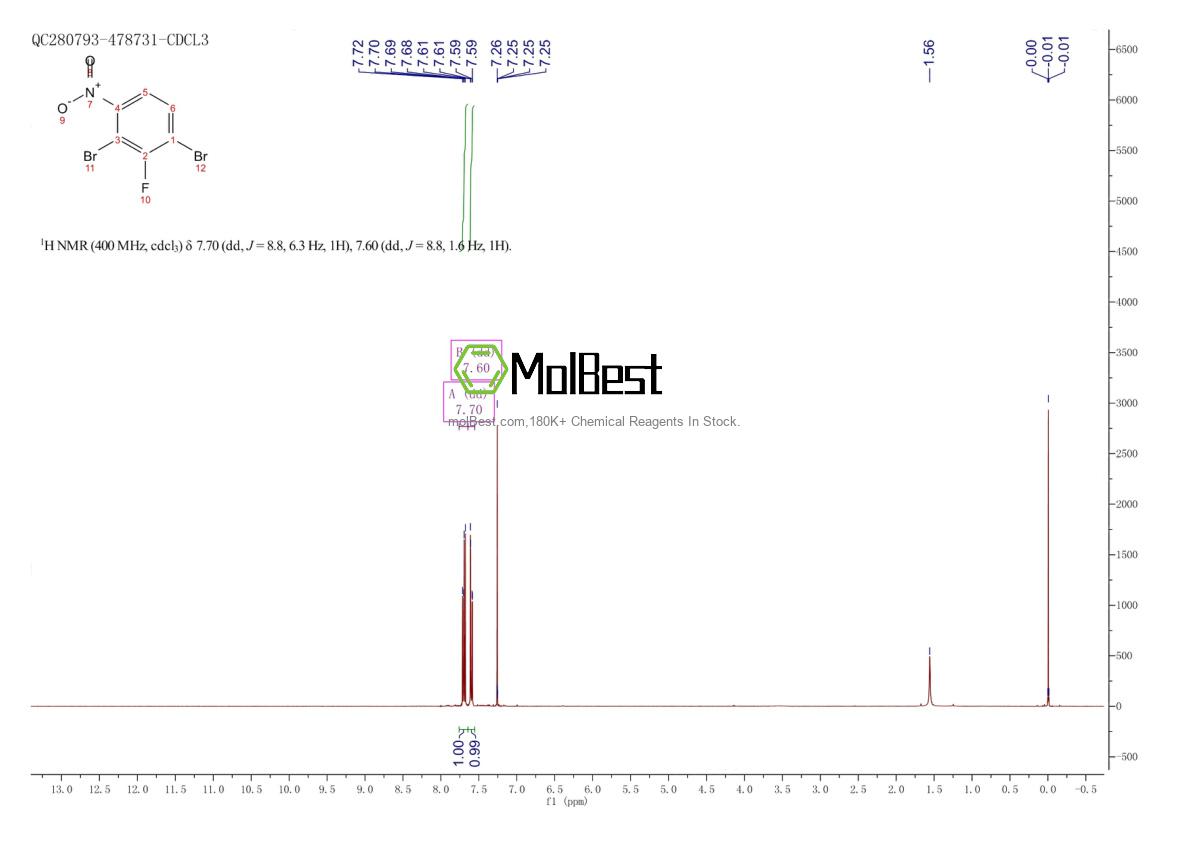 Physical sample testing spectrum (NMR) of 557789-62-5