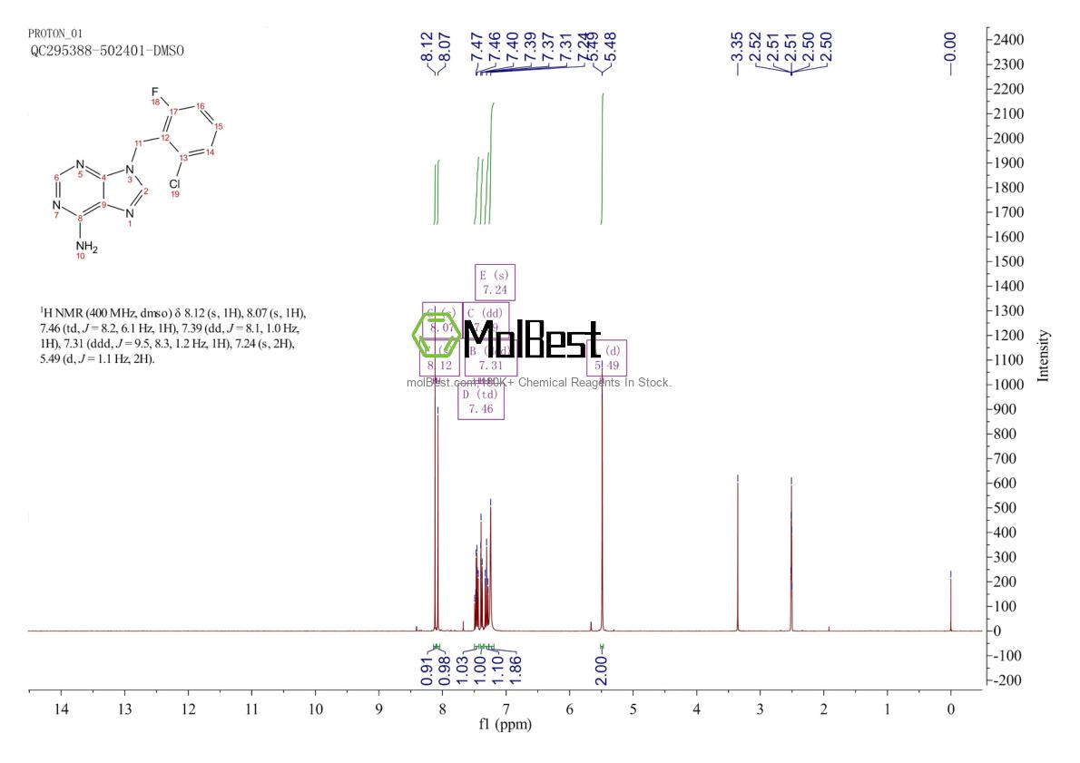Physical sample testing spectrum (NMR) of 55779-18-5