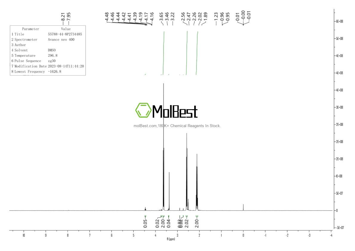 Physical sample testing spectrum (NMR) of 55788-44-8