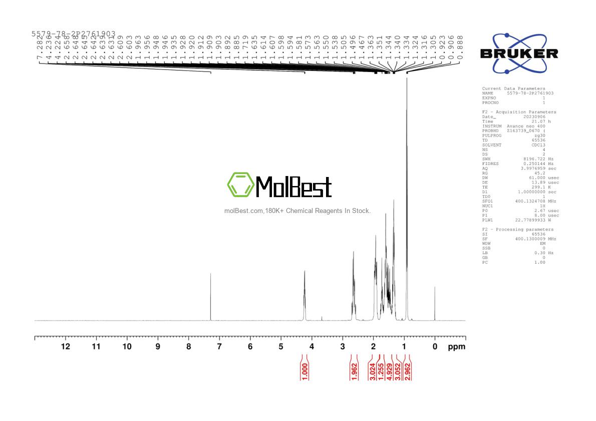Physical sample testing spectrum (NMR) of 5579-78-2