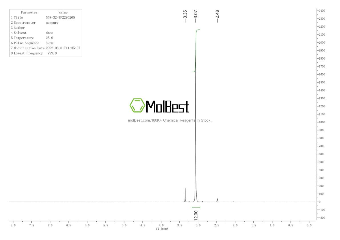 Physical sample testing spectrum (NMR) of 558-32-7